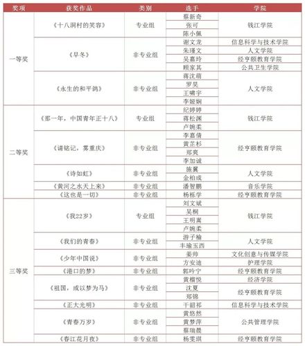 微信图片_20221111105716