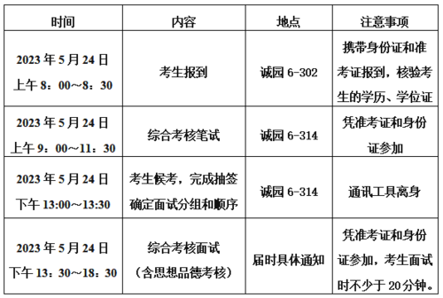 1684669524848 1684669524848