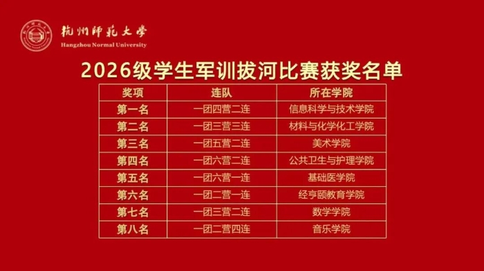 军训图片13