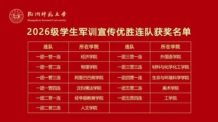 军训图片20