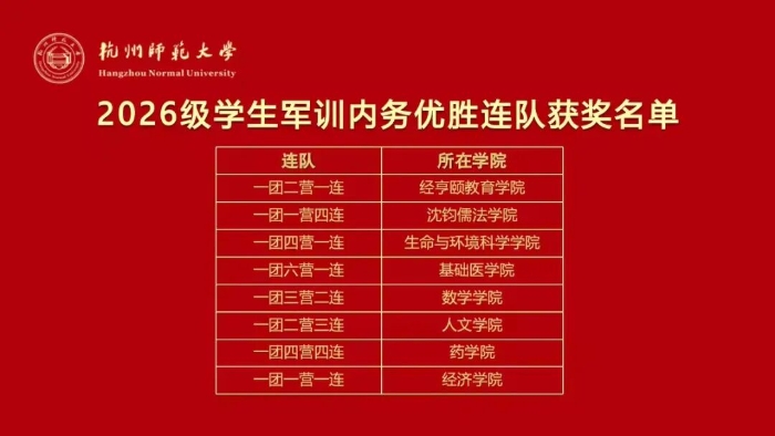 军训图片22