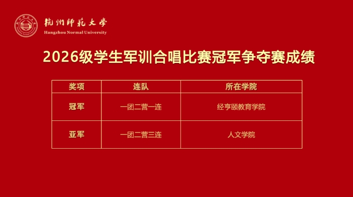 军训图片17