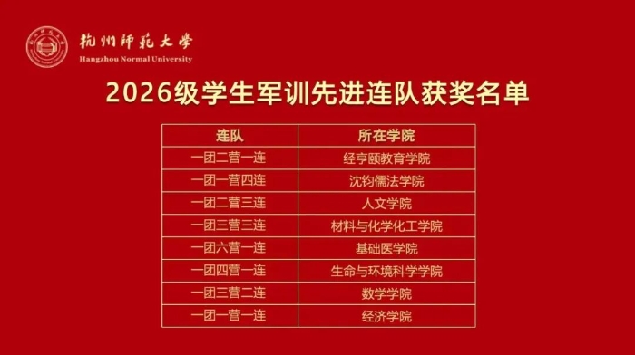 军训图片24